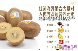 月子里吃梨瓜,滋补养身新选择